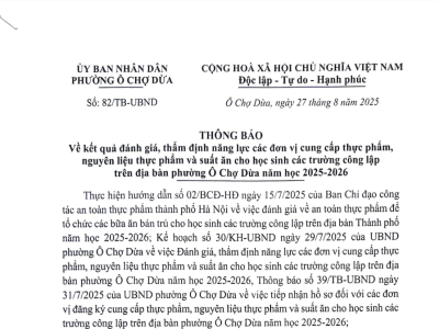 THÔNG BÁO: Về kết quả đánh giá, thẩm định năng lực các đơn vị cung cấp thực phẩm, nguyên liệu thực phẩm và suất ăn cho học sinh các trường công lập trên địa bàn phường Ô Chợ Dừa năm học 2025 – 2026 THÔNG BÁO: Về kết quả đánh giá, thẩm định năng lực các đơn vị cung cấp thực phẩm, nguyên liệu thực phẩm và suất ăn cho học sinh các trường công lập trên địa bàn phường Ô Chợ Dừa năm học 2025 – 2026