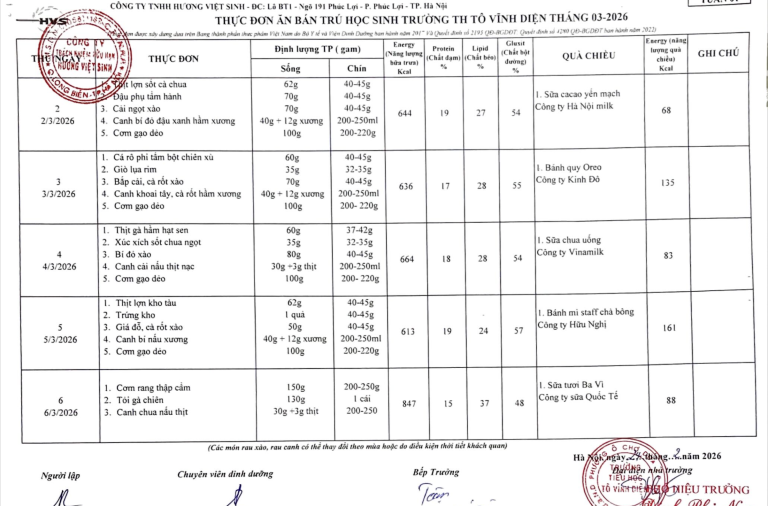 THỰC ĐƠN BÁN TRÚ THÁNG 3/2026