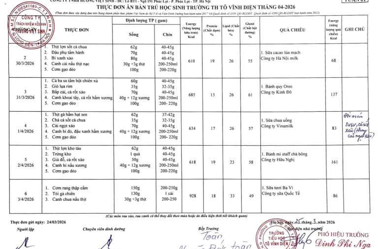 THỰC ĐƠN BÁN TRÚ THÁNG 4/2026
