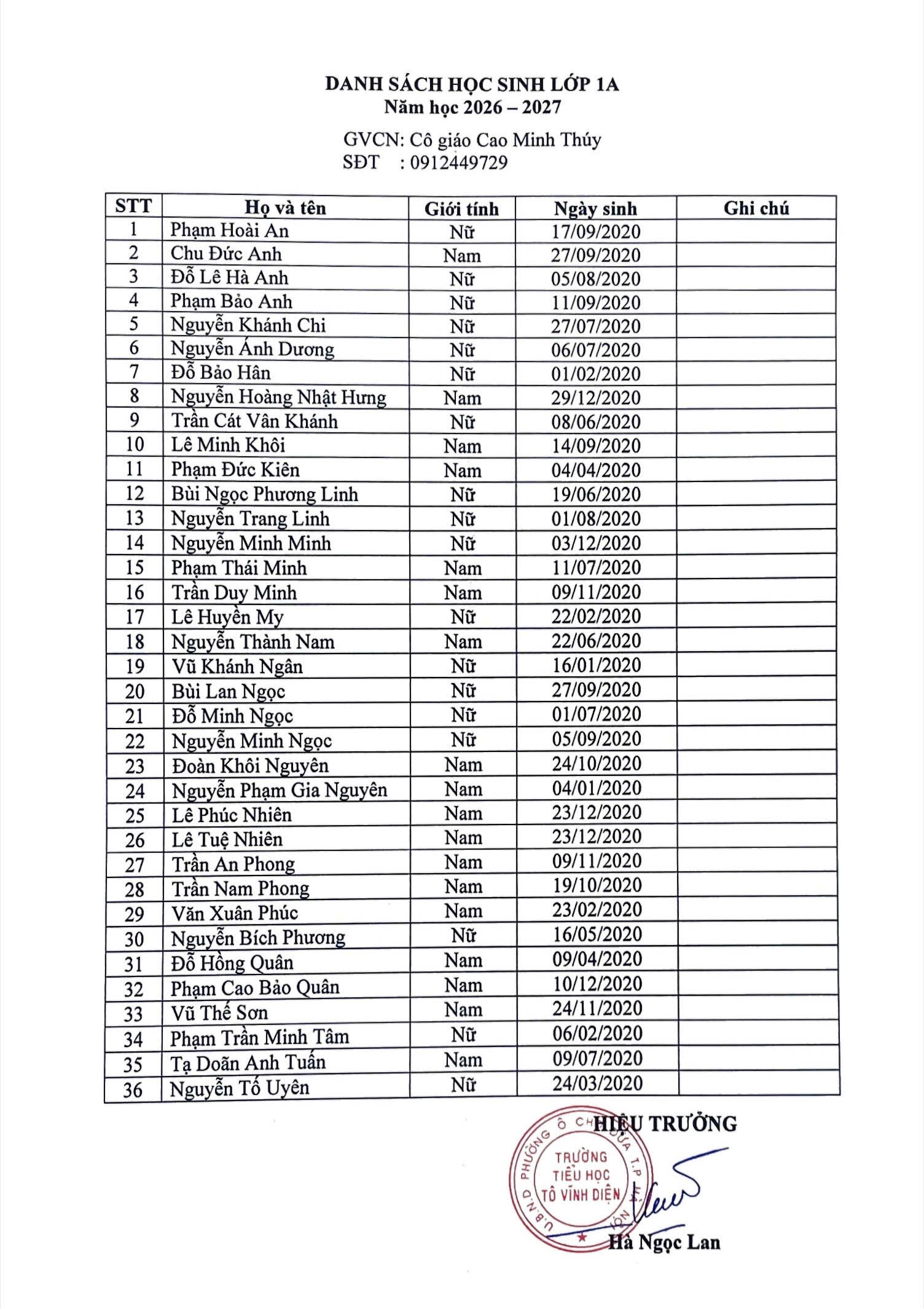 DANH SÁCH HỌC SINH LỚP 1 NĂM HỌC 2026 – 2027